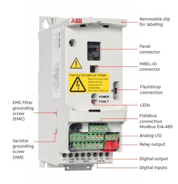 Abb Acs310 Drive Pid Macro Parameter Programming Click2electro - Premium Light Image Gallery - High Resolution