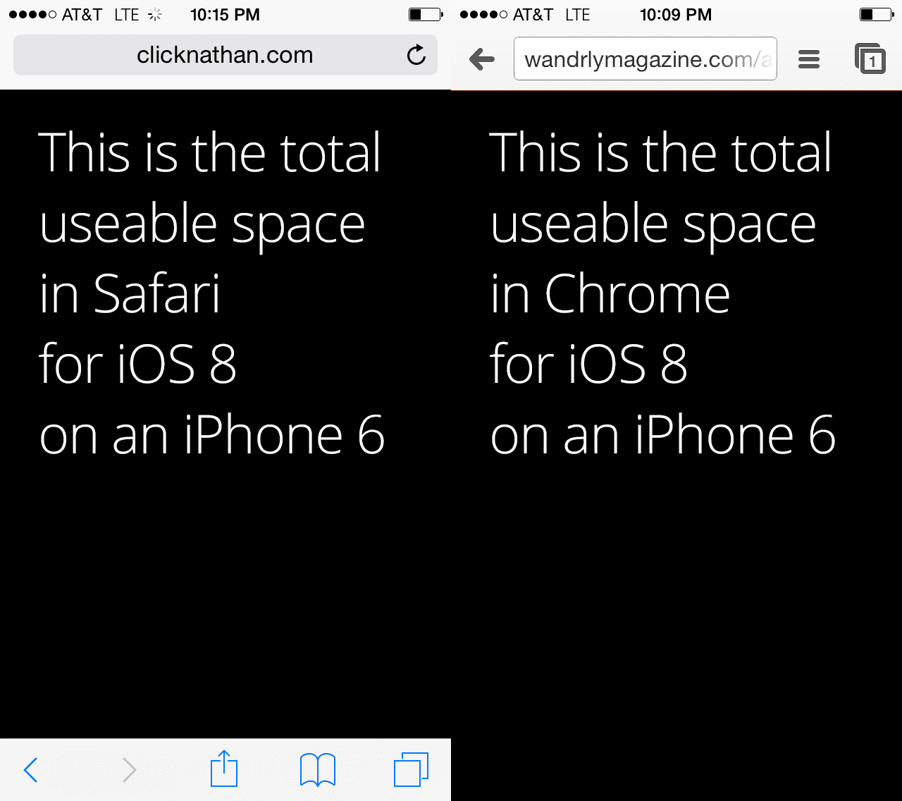 The global community for designers and creative professionals. Photoshop Templates For Iphone 6 Safari Chrome Clicknathan Handmade Websites
