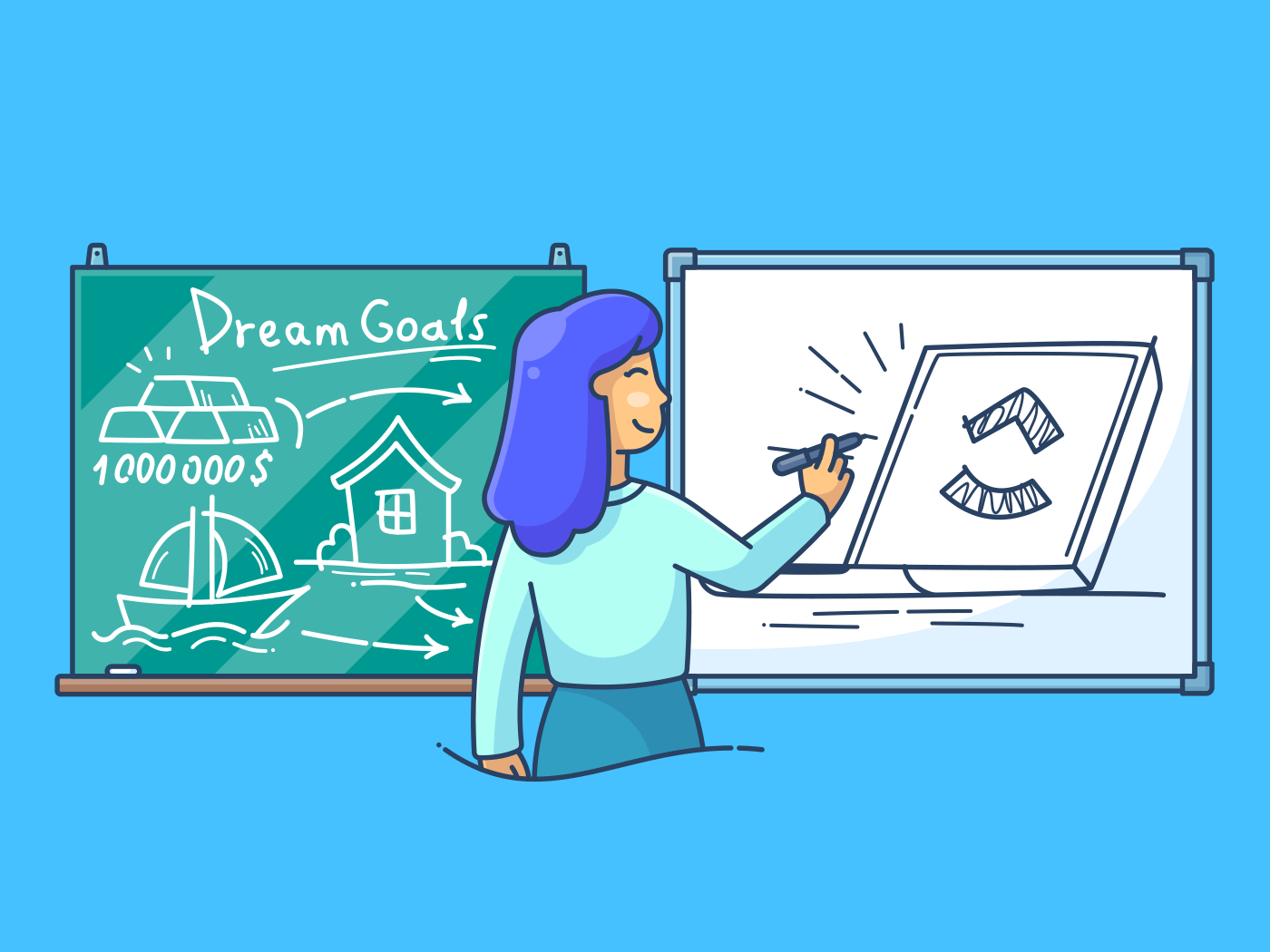 35 Kpi Examples A Template To Track Them Clickup Blog