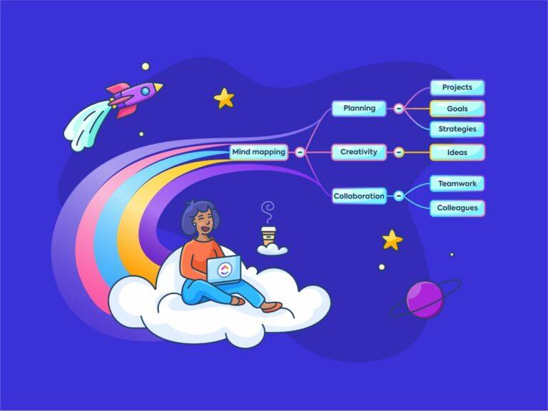 10 Best Mind Map Software For Mac Users In 2026 ClickUp Mind Map Software For Mac Blog Feature 768x576 