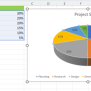 How To Create A Pie Chart In Excel In One Minute (or Less)