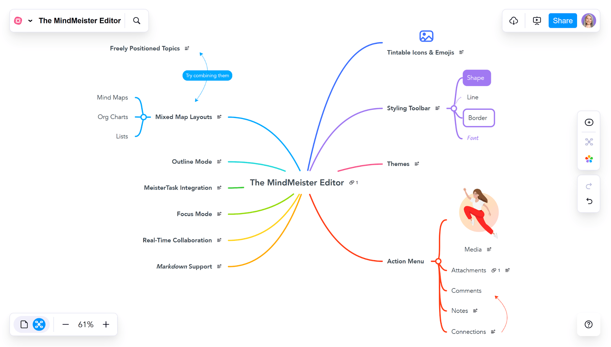 10 Best Mind Mapping Software For Mac In 2026 Free Paid MindMeister 1 