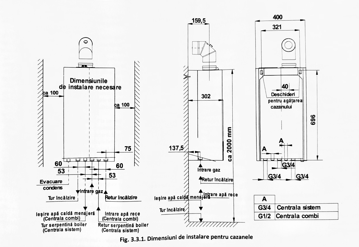Cazan in condensatie TERMET Euro Comfort 25/30 Combi WKD5471000000/EU2T