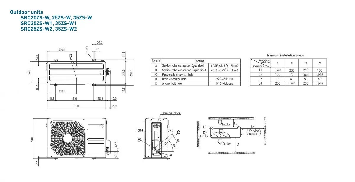 Conditioner Mitsubishi Heavy Harukaze Inverter Titanium 12000 BTU/h R32, SRK35ZS-WFT/SRC35ZS-W2