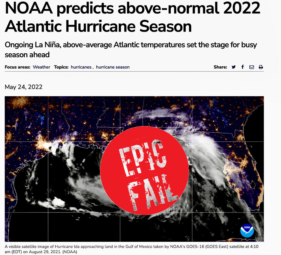Despite Media Hype, 2022 Global Wide Hurricane Season Ends with Weakest Storm Levels of the Last 42 Years