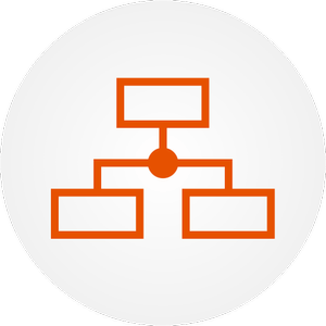 MSK Decision Tree