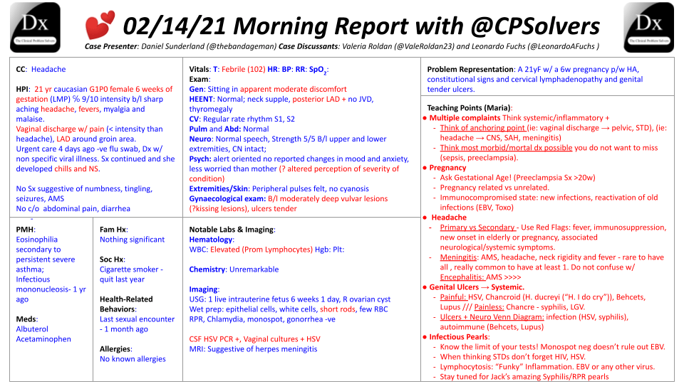 New CPSolvers Morning Report Template (8)