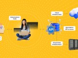Demystifying Infrastructure As Code Clinkit Solutions