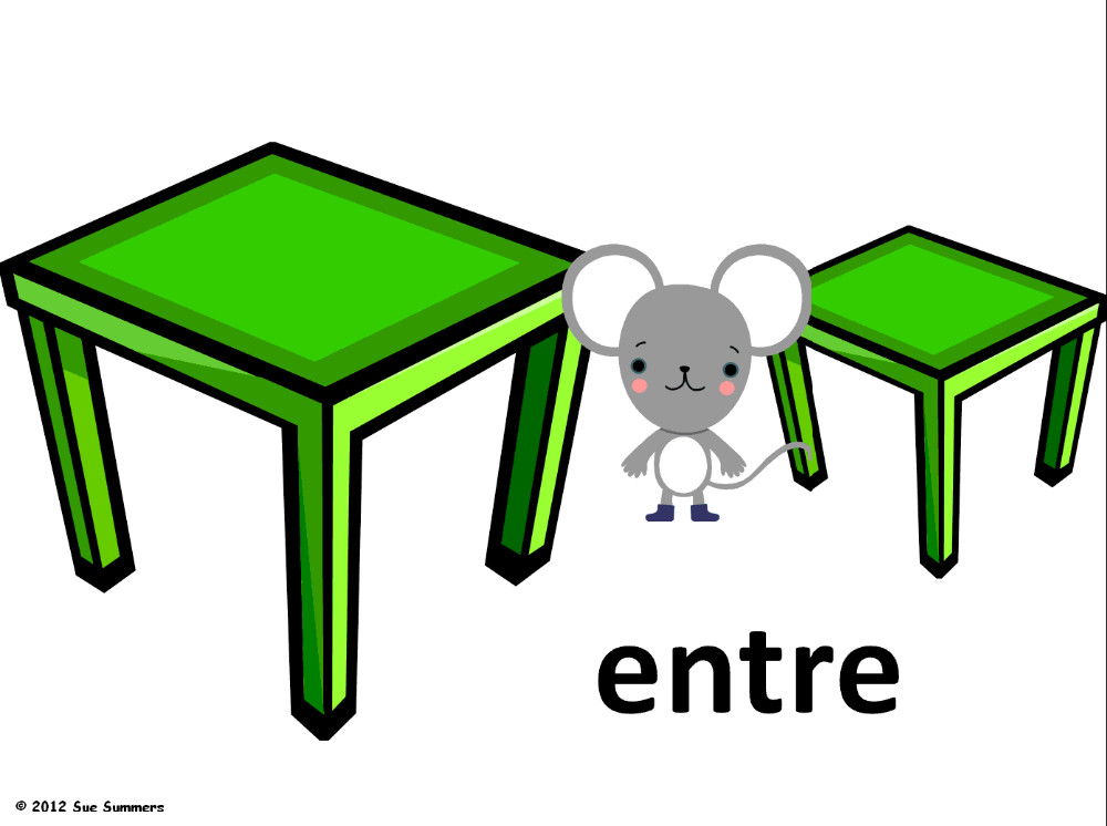 Preposition In English Flashcard - Clip Art Library 746_x_1000_jpg
