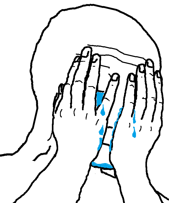 Talk to someone you trust in private, and make sure they'll keep your conversation to themselves. Free Images Of Crying People Download Free Images Of Crying People Png Images Free Cliparts On Clipart Library