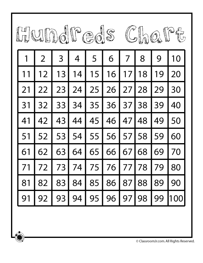 Free Hundreds Chart Cliparts, Download Free Hundreds Chart Cliparts png