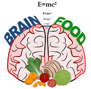 Free Brain Eating Cliparts Download Free Clip Art Free