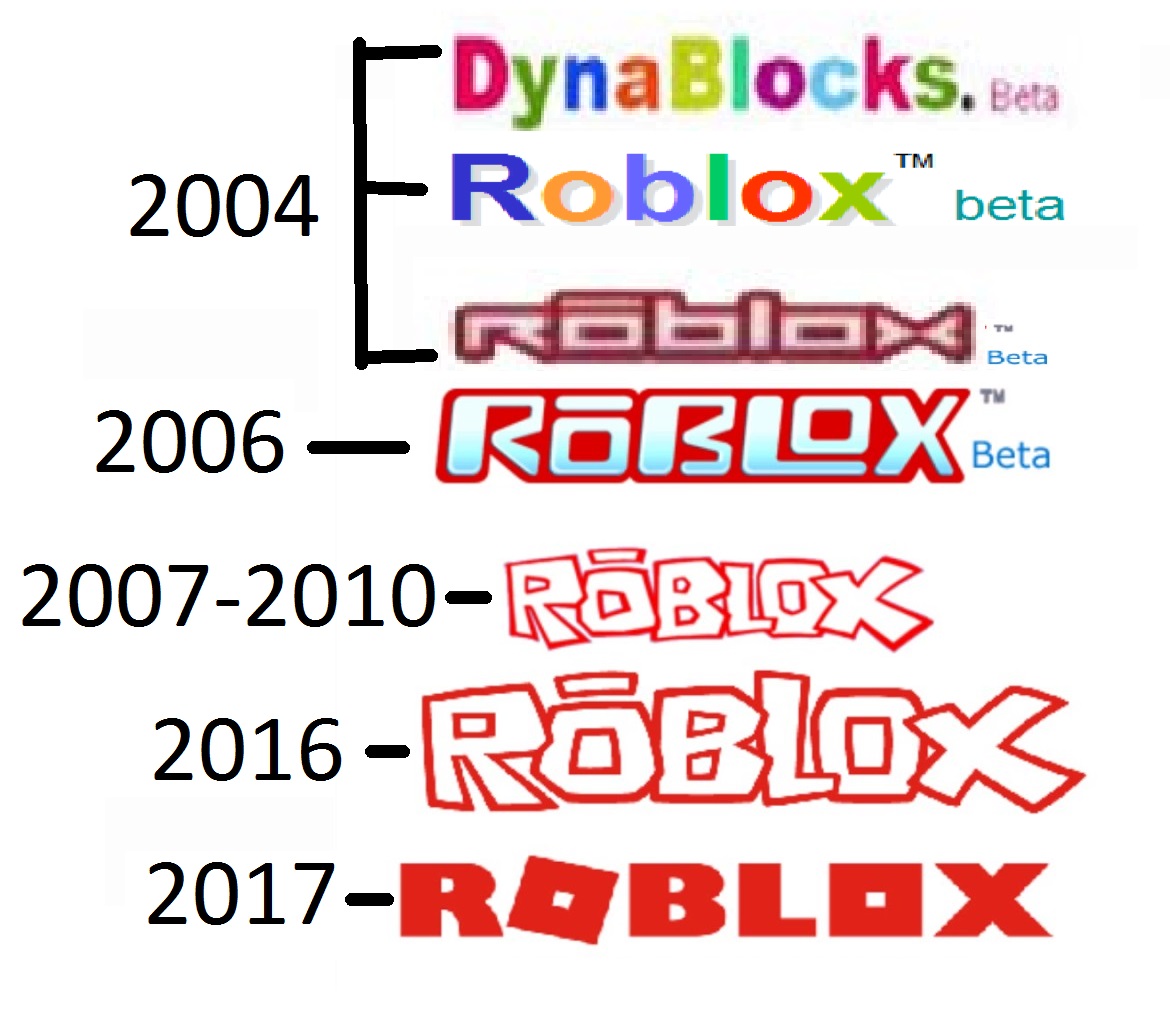 Evolution Of Roblox Logos The History Of And Story Behind The Roblox Roblox Logo Evolution 