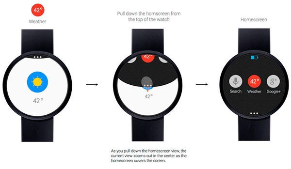 Mejor Smartwatch Gama Media Top Sellers, 59% OFF | www.centrehara.com