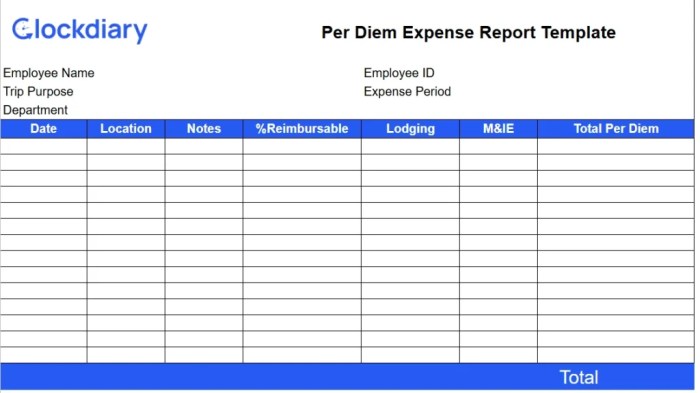 Best per diem management tools