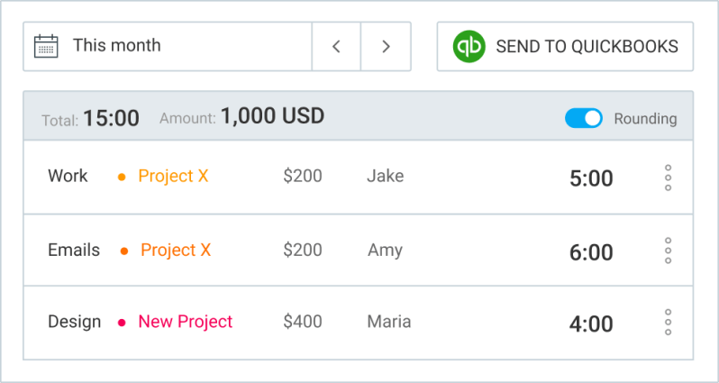 What Is Clockify Clockify Review Clockify Pricing Plans Explained - Amazing Desktop Nature Photos | Free Download