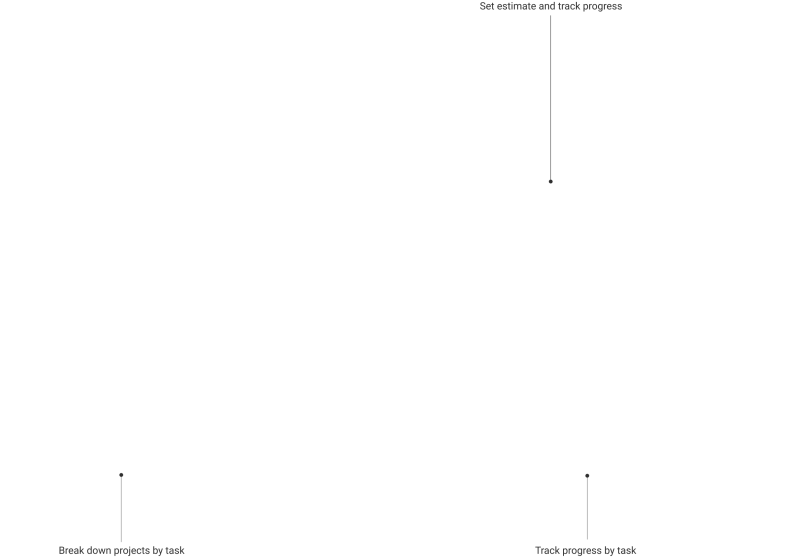 Projects Clockify Features - Premium Vintage Background Gallery - High Resolution