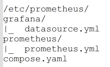 Aviatrix Integration With Prometheus And Grafana Cloud Cod Com - Incredible Light Photo - Retina