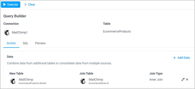 Cdata Architecture Query Execution - Elegant Vintage Picture - Desktop