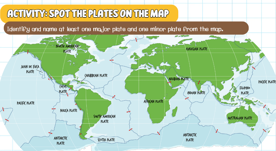 Map Quiz Plates On The MAP 