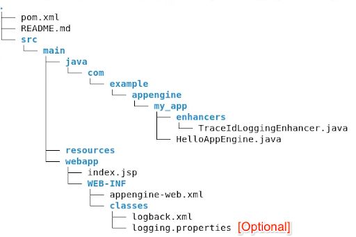 Migrate To Cloud Logging App Engine Migration Center Google Cloud - Modern HD Space Pictures | Free Download
