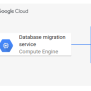 Database Migration: Concepts And Principles (Part 1) | Cloud Architecture Center | Google Cloud