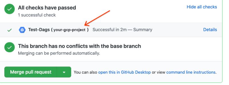Test Synchronize And Deploy Your Dags From Github Cloud Composer - Best Space Textures in 4K