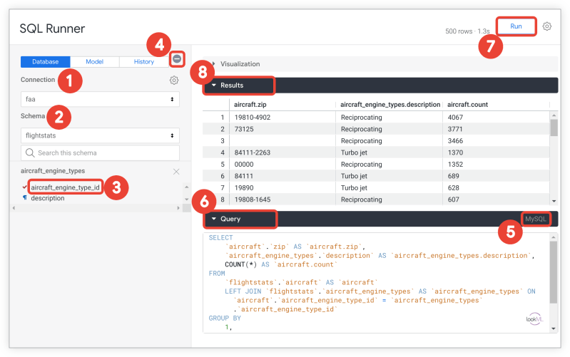 Using Sql Runner To Create Derived Tables Looker Google Cloud - City Designs - Artistic Desktop Collection