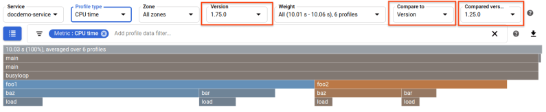 Compare Profiles Cloud Profiler Google Cloud - Premium HD Vintage Pictures | Free Download