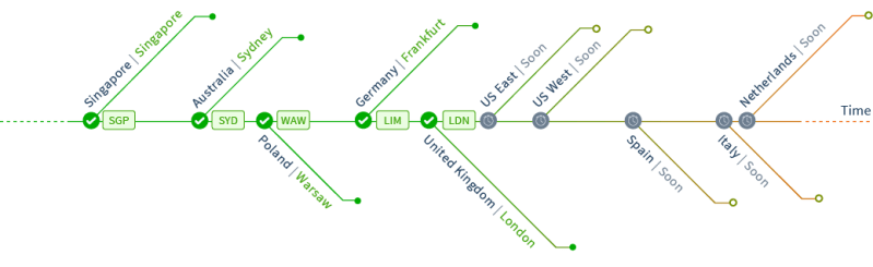 Openbinacle Cloud About Us - High Quality Full HD Space Arts | Free Download