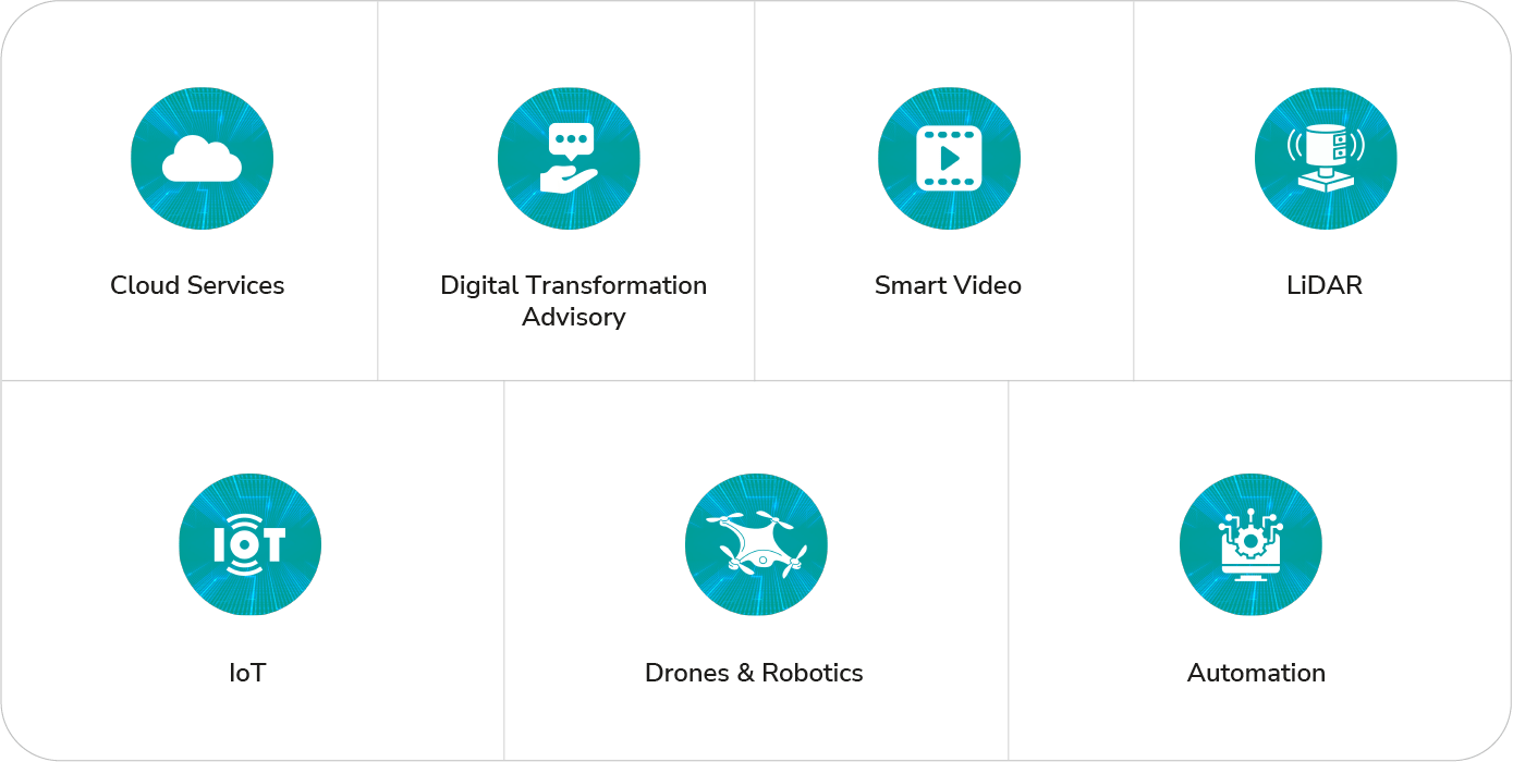 Zaintech Sustainability - Best Dark Patterns in Ultra HD