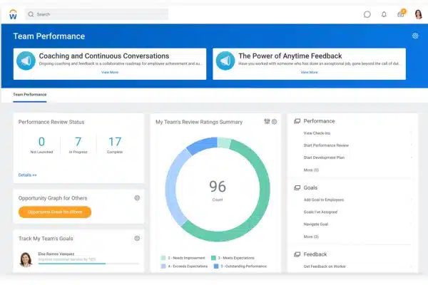 Comaea Uk Ltd World Class Competency Management Systems - Best City Patterns in Desktop