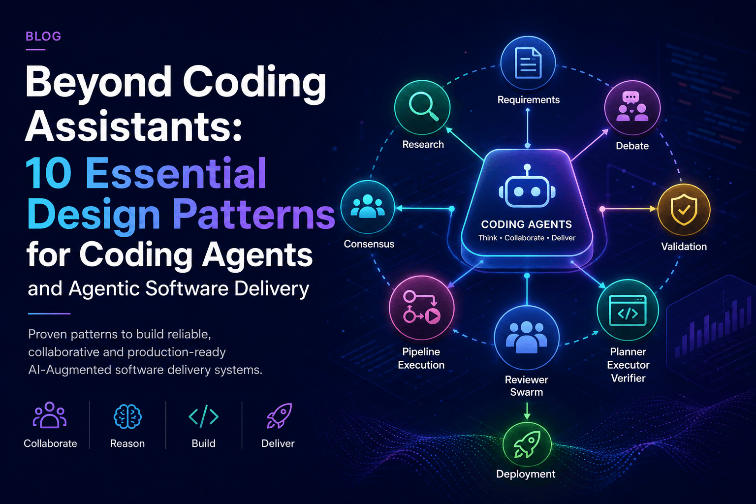 Beyond Coding Assistants: 10 Essential Design Patterns for Coding Agents and Agentic Software Delivery