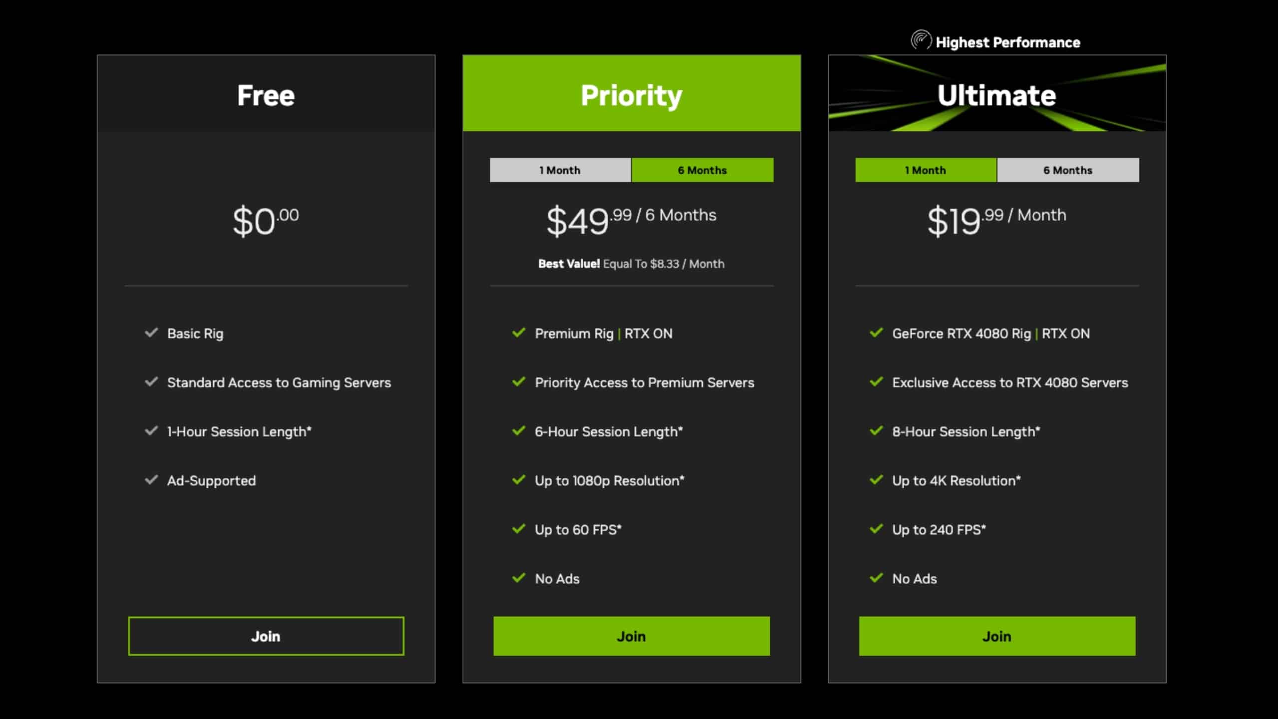 GeForce Now Cloud Gaming What You Need To Know 2026 Geforce Now Costs Plans 