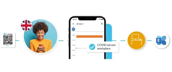 Workspacemanagement Innovation Cloudbooking - Nature Illustrations - Premium Ultra HD Collection