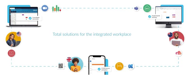 Workspacemanagement Innovation Cloudbooking - City Wallpapers - Modern 8K Collection