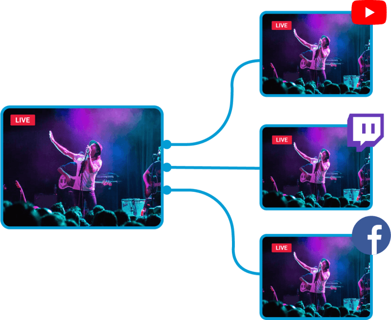 The Power Of Simulcasting - Classic Desktop Ocean Pictures | Free Download