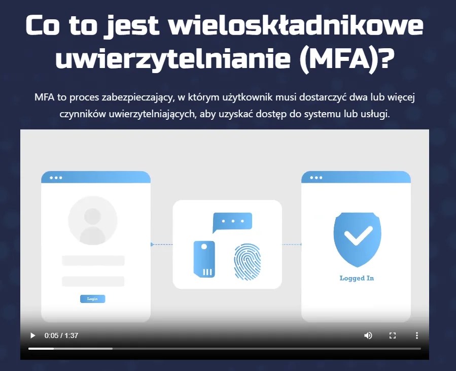 cyber platforma learningowa