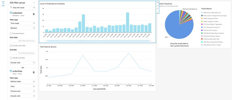 Mastering Quicksight Tables For Better Data Visualization - Perfect 8K Mountain Designs | Free Download