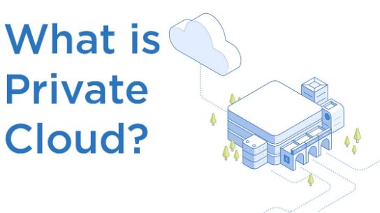 What Is Private Cloud Computing Cloud Computing Tutorial - Sunset Illustrations - Ultra HD Ultra HD Collection