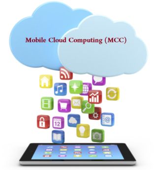 Mobile Cloud Computing Mcc Cloud Computing Gate - Premium 4K Gradient Wallpapers | Free Download