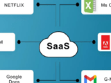 Azure Paas Examples Cloud Computing Gate