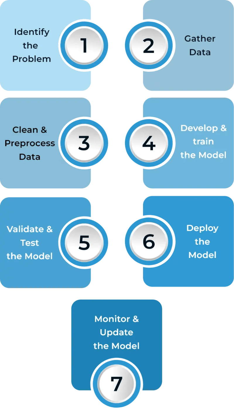Adaptive Ai Development Company - Premium Nature Photo Gallery - 4K