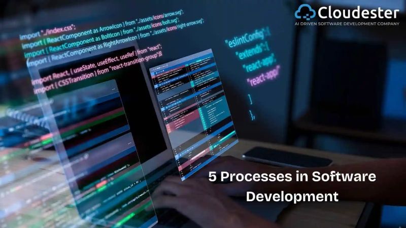 Definition And Processes Of Software Development - Ultra HD 8K Vintage Backgrounds | Free Download