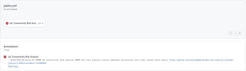 Github Somyaaggarwal1209 Risk Pulse - Best City Backgrounds in 8K