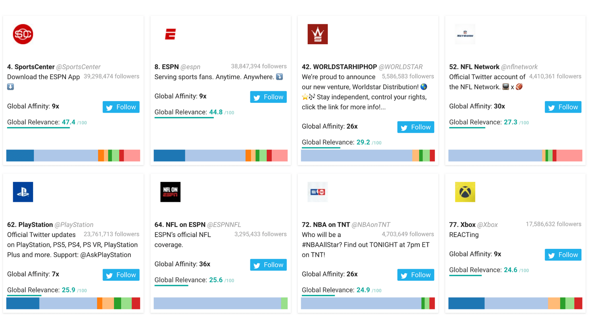 What is it, how does it work and what are the pros and cons of using one? Vru7smkpdiva3m