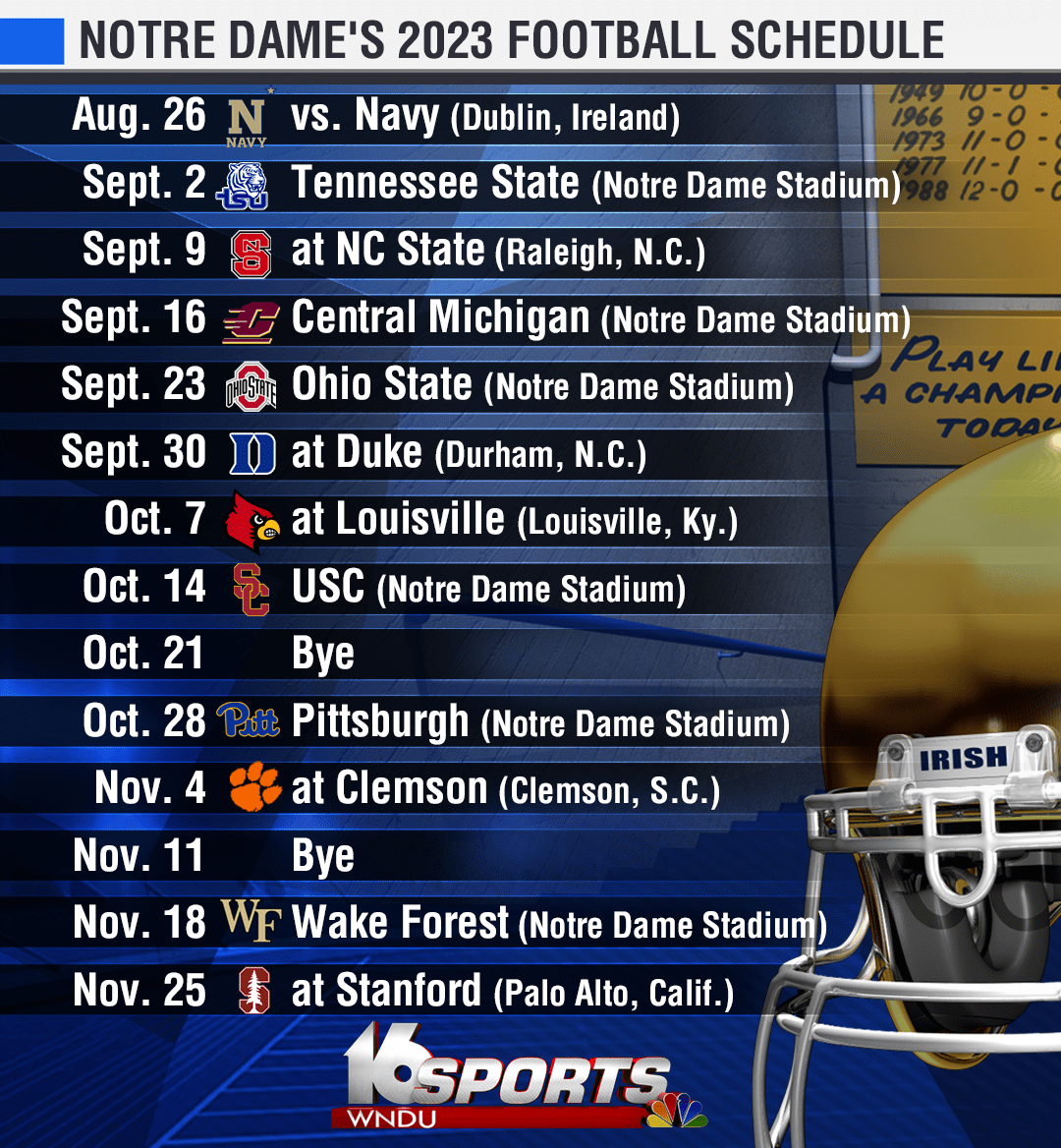 Notre Dame Football Schedule Today Notre Dame Fighting Irish 2024 