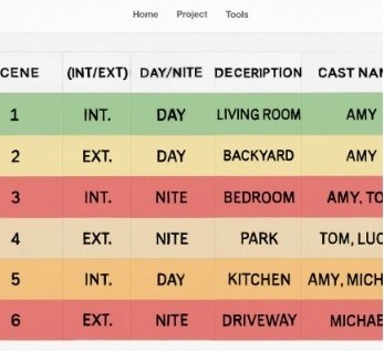 A clean screenshot of a color-coded production stripboard within the Studiovity interface showing scene numbers and cast names.