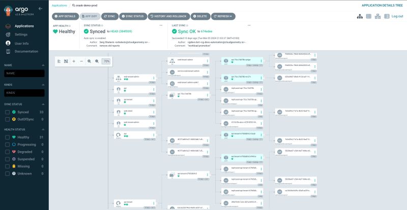 Delivery Cg Devx Guide - Space Images - Elegant 4K Collection
