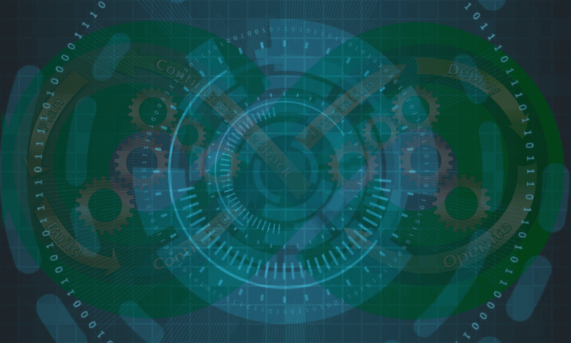 Cloudifyops On Linkedin Hiringnow Devopsengineerjobs Cloudjobs - Vintage Wallpaper Collection - Desktop Quality